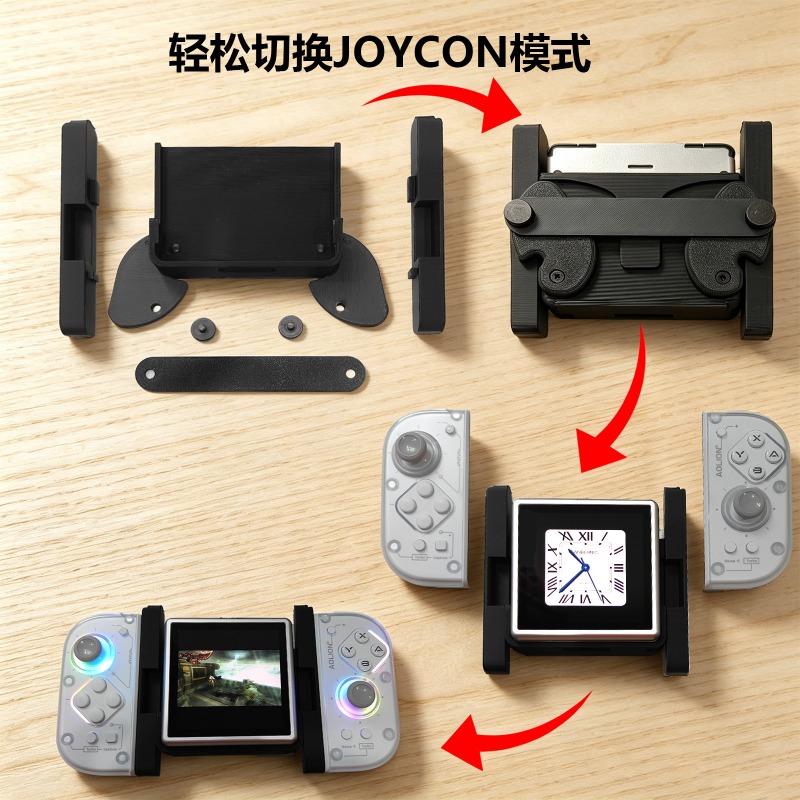 НОВИНКА для ANBERNIC RG: Защит – обзор и цена Gaming Console Android