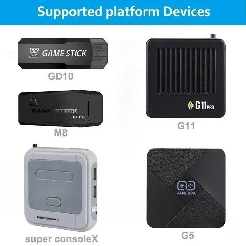 Беспроводной игровой контролле – обзор и цена Gaming Console Controller