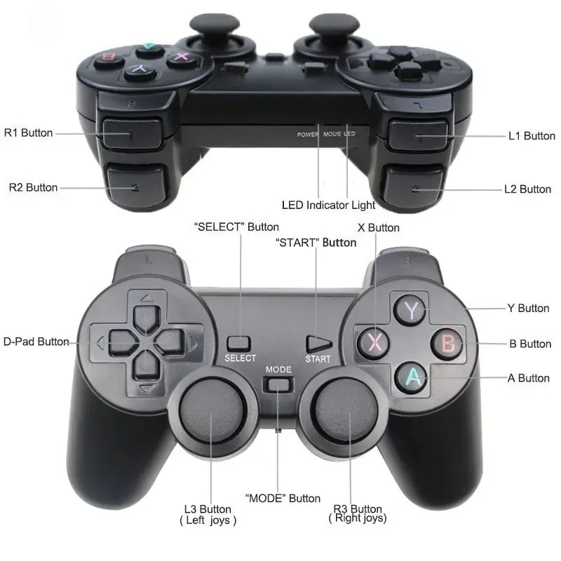 Беспроводной игровой контролле – обзор и цена Gaming Console Controller