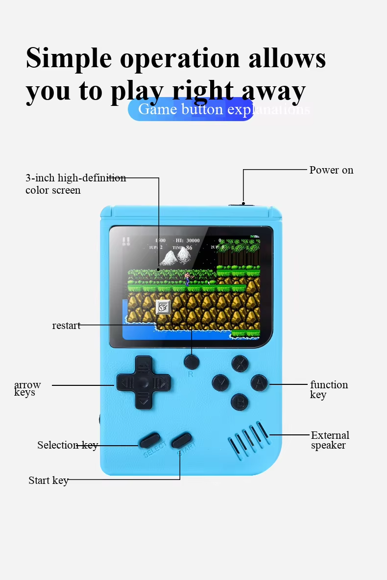 Ретро-портативная игровая конс – обзор и цена Gaming Console Under 500