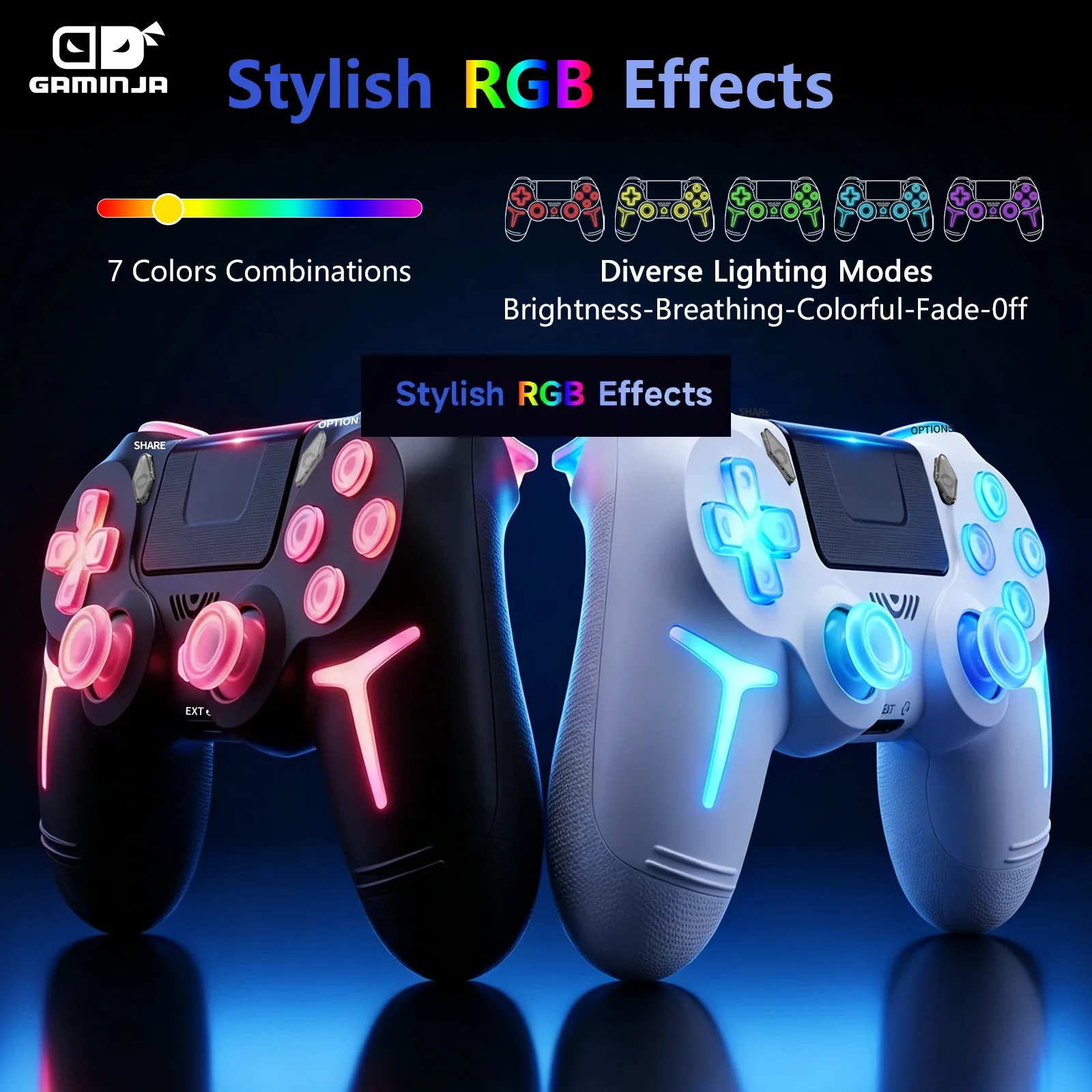 Беспроводные игровые геймпады  – обзор и цена Gaming Console Controller