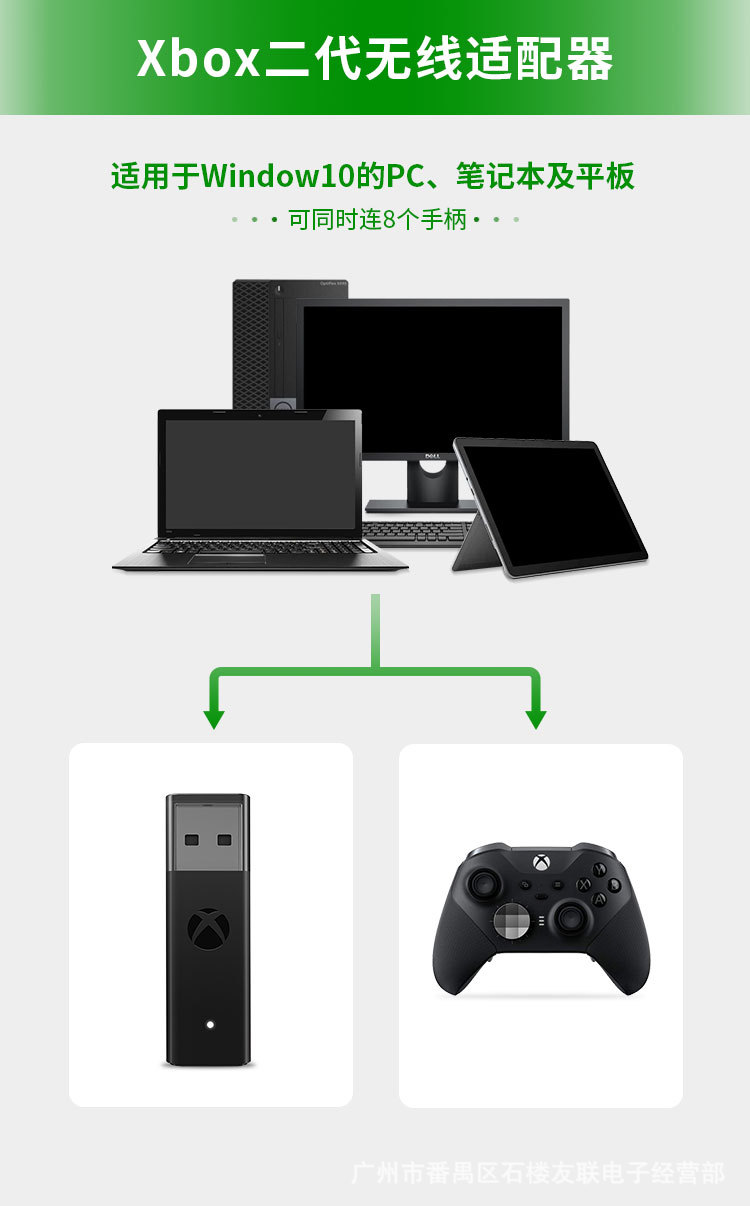USB-адаптер для Xbox One S X E – обзор и цена Xbox Elite Controller