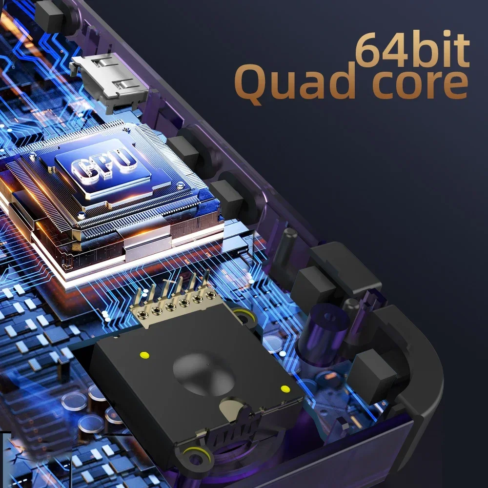 3,5-дюймовая портативная консо – обзор и цена Gaming Console Android